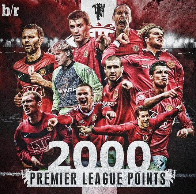 转会战略 转会战略